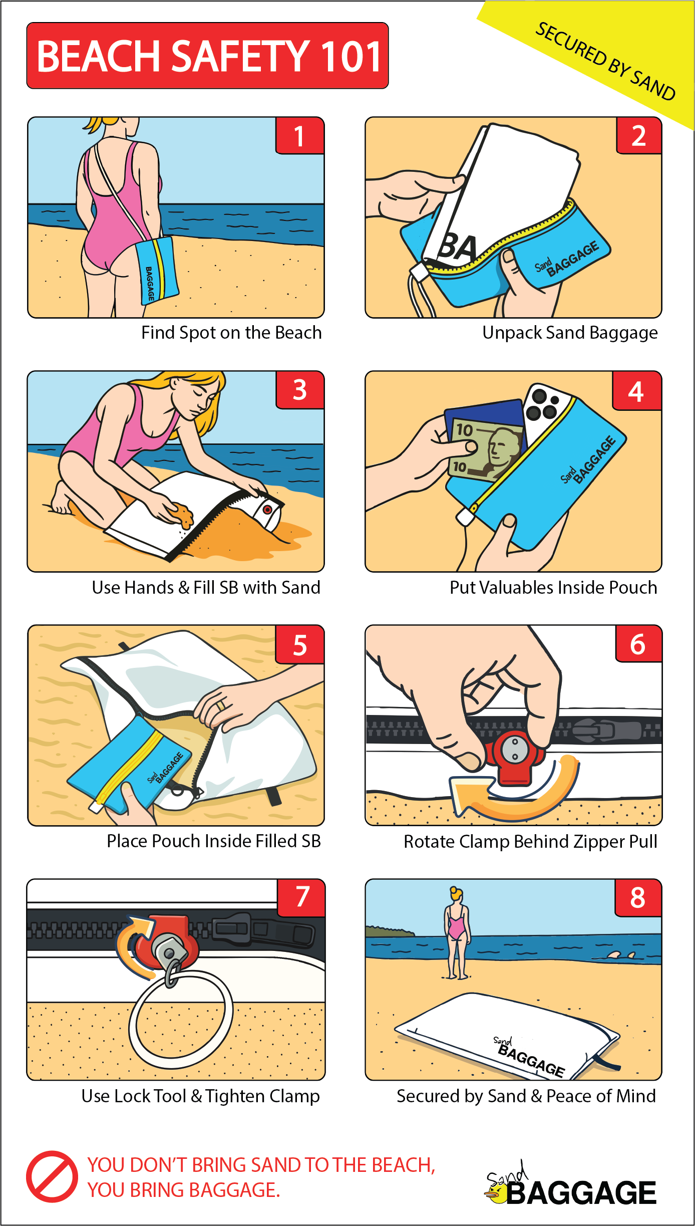Sand Baggage Kit